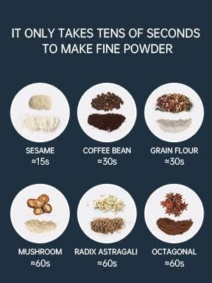 Electric Coffee Grinder | Stainless Steel Blades | Portable Kitchen Mill for Coffee Beans, Nuts & Spices